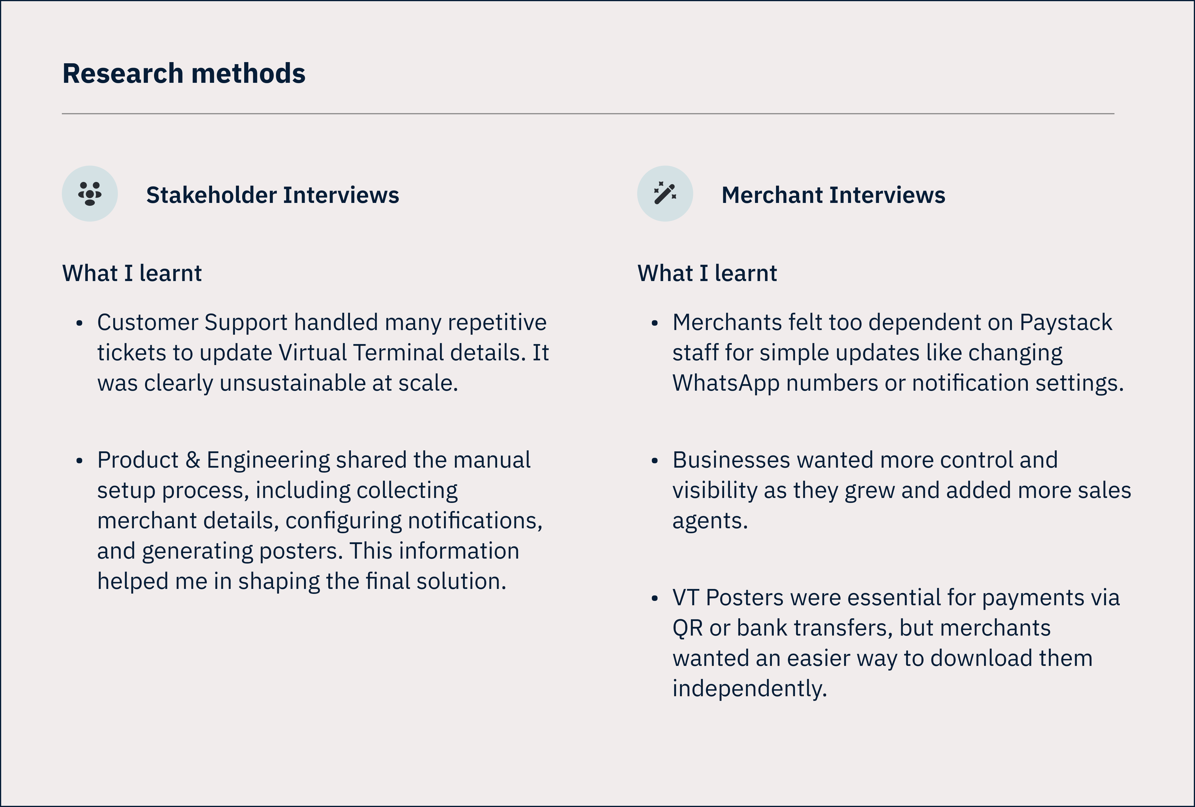 an image showing the research methods